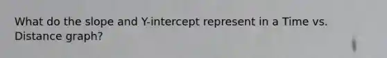 What do the slope and Y-intercept represent in a Time vs. Distance graph?