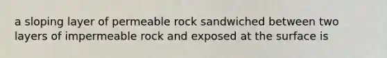 a sloping layer of permeable rock sandwiched between two layers of impermeable rock and exposed at the surface is