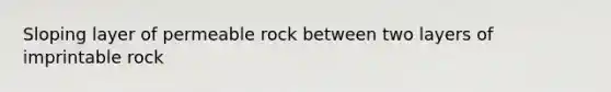 Sloping layer of permeable rock between two layers of imprintable rock