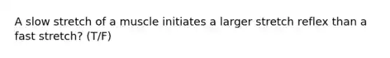 A slow stretch of a muscle initiates a larger stretch reflex than a fast stretch? (T/F)