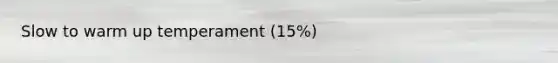 Slow to warm up temperament (15%)