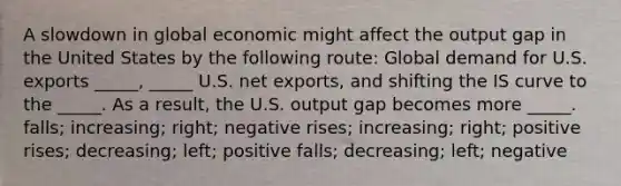 A slowdown in global economic might affect the output gap in the United States by the following route: Global demand for U.S. exports _____, _____ U.S. net exports, and shifting the IS curve to the _____. As a result, the U.S. output gap becomes more _____. falls; increasing; right; negative rises; increasing; right; positive rises; decreasing; left; positive falls; decreasing; left; negative