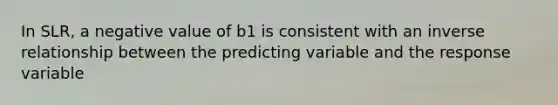 In SLR, a negative value of b1 is consistent with an inverse relationship between the predicting variable and the response variable