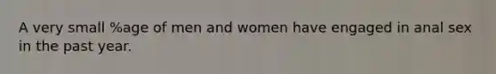 A very small %age of men and women have engaged in anal sex in the past year.