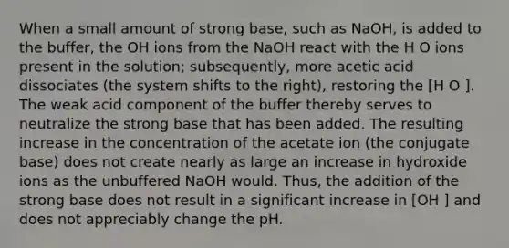 When a small amount of strong base, such as NaOH, is added to the buffer, the OH ions from the NaOH react with the H O ions present in the solution; subsequently, more acetic acid dissociates (the system shifts to the right), restoring the [H O ]. The weak acid component of the buffer thereby serves to neutralize the strong base that has been added. The resulting increase in the concentration of the acetate ion (the conjugate base) does not create nearly as large an increase in hydroxide ions as the unbuffered NaOH would. Thus, the addition of the strong base does not result in a significant increase in [OH ] and does not appreciably change the pH.