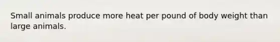 Small animals produce more heat per pound of body weight than large animals.