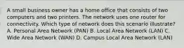 A small business owner has a home office that consists of two computers and two printers. The network uses one router for connectivity. Which type of network does this scenario illustrate? A. Personal Area Network (PAN) B. Local Area Network (LAN) C. Wide Area Network (WAN) D. Campus Local Area Network (LAN)