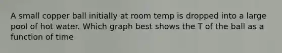 A small copper ball initially at room temp is dropped into a large pool of hot water. Which graph best shows the T of the ball as a function of time