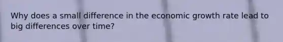 Why does a small difference in the economic growth rate lead to big differences over time?