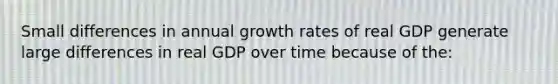 Small differences in annual growth rates of real GDP generate large differences in real GDP over time because of the: