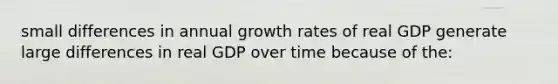 small differences in annual growth rates of real GDP generate large differences in real GDP over time because of the: