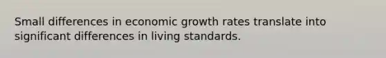 Small differences in economic growth rates translate into significant differences in living standards.