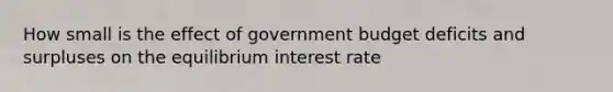 How small is the effect of government budget deficits and surpluses on the equilibrium interest rate