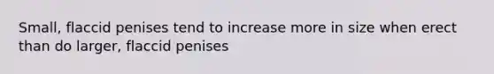 Small, flaccid penises tend to increase more in size when erect than do larger, flaccid penises