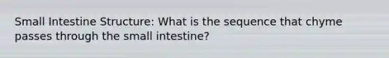 Small Intestine Structure: What is the sequence that chyme passes through the small intestine?