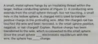 A small, metal sphere hangs by an insulating thread within the larger, hollow conducting sphere of (Figure 1). A conducting wire extends from the small sphere through, but not touching, a small hole in the hollow sphere. A charged rod is used to transfer positive charge to the protruding wire. After the charged rod has touched the wire and been removed, is the small sphere positive, negative, or not charged? Explain. Positive charge has been transferred to the wire, which is connected to the small sphere. Since the small sphere ____ electrostatic equilibrium with the wire, the sphere has _____ charge.