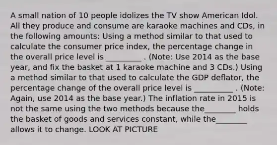 A small nation of 10 people idolizes the TV show American Idol. All they produce and consume are karaoke machines and CDs, in the following amounts: Using a method similar to that used to calculate the consumer price index, the percentage change in the overall price level is _________ . (Note: Use 2014 as the base year, and fix the basket at 1 karaoke machine and 3 CDs.) Using a method similar to that used to calculate the GDP deflator, the percentage change of the overall price level is __________ . (Note: Again, use 2014 as the base year.) The inflation rate in 2015 is not the same using the two methods because the________ holds the basket of goods and services constant, while the________ allows it to change. LOOK AT PICTURE