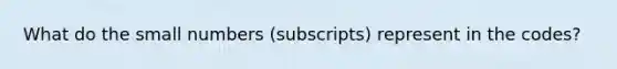 What do the small numbers (subscripts) represent in the codes?