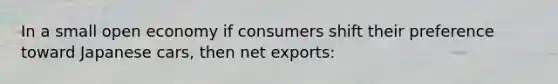 In a small open economy if consumers shift their preference toward Japanese cars, then net exports: