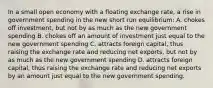 In a small open economy with a floating exchange rate, a rise in government spending in the new short run equilibrium: A. chokes off investment, but not by as much as the new government spending B. chokes off an amount of investment just equal to the new government spending C. attracts foreign capital, thus raising the exchange rate and reducing net exports, but not by as much as the new government spending D. attracts foreign capital, thus raising the exchange rate and reducing net exports by an amount just equal to the new government spending.