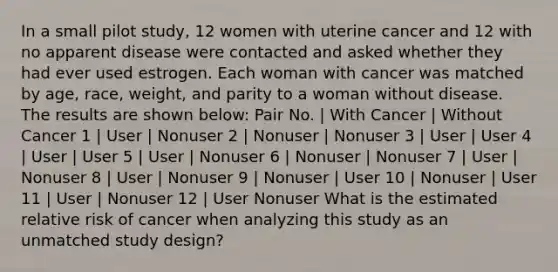 In a small pilot study, 12 women with uterine cancer and 12 with no apparent disease were contacted and asked whether they had ever used estrogen. Each woman with cancer was matched by age, race, weight, and parity to a woman without disease. The results are shown below: Pair No. | With Cancer | Without Cancer 1 | User | Nonuser 2 | Nonuser | Nonuser 3 | User | User 4 | User | User 5 | User | Nonuser 6 | Nonuser | Nonuser 7 | User | Nonuser 8 | User | Nonuser 9 | Nonuser | User 10 | Nonuser | User 11 | User | Nonuser 12 | User Nonuser What is the estimated relative risk of cancer when analyzing this study as an unmatched study design?