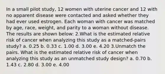 In a small pilot study, 12 women with uterine cancer and 12 with no apparent disease were contacted and asked whether they had ever used estrogen. Each woman with cancer was matched by age, race, weight, and parity to a woman without disease. The results are shown below: 2.What is the estimated relative risk of cancer when analyzing this study as a matched-pairs study? a. 0.25 b. 0.33 c. 1.00 d. 3.00 e. 4.20 3.Unmatch the pairs. What is the estimated relative risk of cancer when analyzing this study as an unmatched study design? a. 0.70 b. 1.43 c. 2.80 d. 3.00 e. 4.00