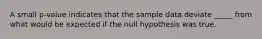 A small p-value indicates that the sample data deviate _____ from what would be expected if the null hypothesis was true.