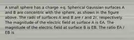 A small sphere has a charge +q. Spherical Gaussian surfaces A and B are concentric with the sphere, as shown in the figure above. The radii of surfaces A and B are r and 2r, respectively. The magnitude of the electric field at surface A is EA. The magnitude of the electric field at surface B is EB. The ratio EA / EB is