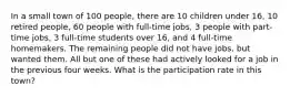In a small town of 100 people, there are 10 children under 16, 10 retired people, 60 people with full-time jobs, 3 people with part-time jobs, 3 full-time students over 16, and 4 full-time homemakers. The remaining people did not have jobs, but wanted them. All but one of these had actively looked for a job in the previous four weeks. What is the participation rate in this town?
