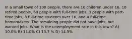 In a small town of 100 people, there are 10 children under 16, 10 retired people, 60 people with full-time jobs, 3 people with part-time jobs, 3 full-time students over 16, and 4 full-time homemakers. The remaining people did not have jobs, but wanted jobs. What is the unemployment rate in this town? A) 10.0% B) 11.0% C) 13.7 % D) 14.5%