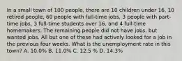 In a small town of 100 people, there are 10 children under 16, 10 retired people, 60 people with full-time jobs, 3 people with part-time jobs, 3 full-time students over 16, and 4 full-time homemakers. The remaining people did not have jobs, but wanted jobs. All but one of these had actively looked for a job in the previous four weeks. What is the unemployment rate in this town? A. 10.0% B. 11.0% C. 12.5 % D. 14.3%