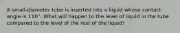A small-diameter tube is inserted into a liquid whose contact angle is 110°. What will happen to the level of liquid in the tube compared to the level of the rest of the liquid?