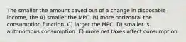 The smaller the amount saved out of a change in disposable income, the A) smaller the MPC. B) more horizontal the consumption function. C) larger the MPC. D) smaller is autonomous consumption. E) more net taxes affect consumption.