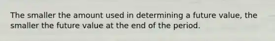 The smaller the amount used in determining a future value, the smaller the future value at the end of the period.