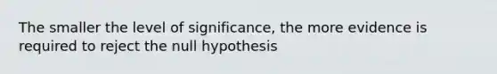 The smaller the level of significance, the more evidence is required to reject the null hypothesis