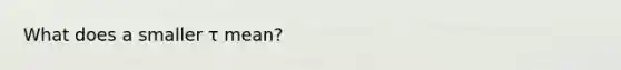 What does a smaller τ mean?