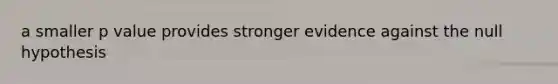 a smaller p value provides stronger evidence against the null hypothesis