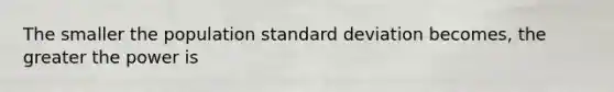 The smaller the population standard deviation becomes, the greater the power is