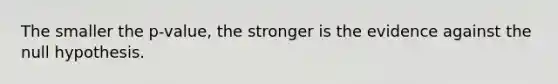 The smaller the p-value, the stronger is the evidence against the null hypothesis.