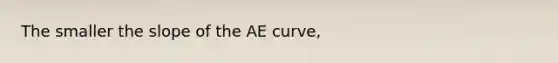 The smaller the slope of the AE curve,