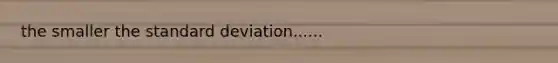 the smaller the standard deviation......