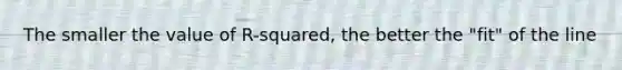 The smaller the value of R-squared, the better the "fit" of the line