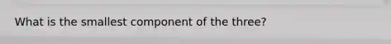 What is the smallest component of the three?