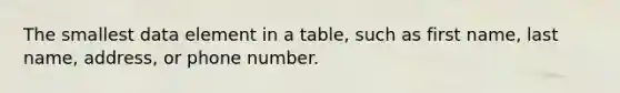 The smallest data element in a table, such as first name, last name, address, or phone number.