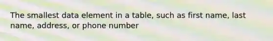 The smallest data element in a table, such as first name, last name, address, or phone number