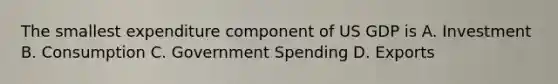 The smallest expenditure component of US GDP is A. Investment B. Consumption C. Government Spending D. Exports