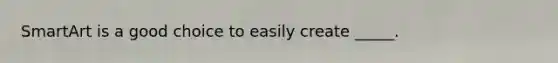 SmartArt is a good choice to easily create _____.