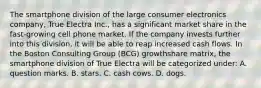 The smartphone division of the large consumer electronics company, True Electra Inc., has a significant market share in the fast-growing cell phone market. If the company invests further into this division, it will be able to reap increased cash flows. In the Boston Consulting Group (BCG) growthshare matrix, the smartphone division of True Electra will be categorized under: A. question marks. B. stars. C. cash cows. D. dogs.