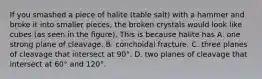 If you smashed a piece of halite (table salt) with a hammer and broke it into smaller pieces, the broken crystals would look like cubes (as seen in the figure). This is because halite has A. one strong plane of cleavage. B. conchoidal fracture. C. three planes of cleavage that intersect at 90°. D. two planes of cleavage that intersect at 60° and 120°.