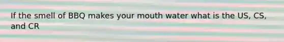 If the smell of BBQ makes your mouth water what is the US, CS, and CR